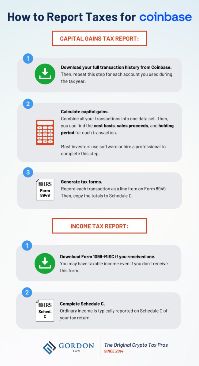 Coinbase Taxes How To Report Coinbase On Your Taxes Gordon Law Group