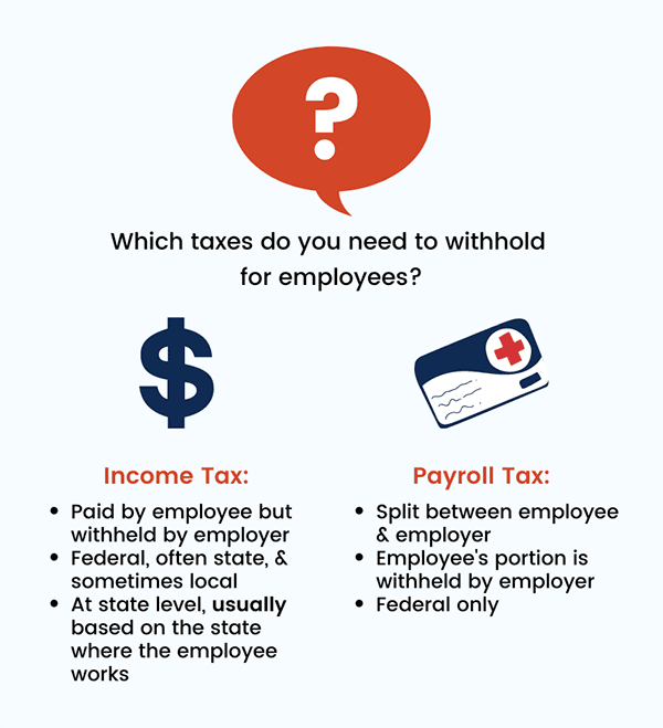 What Taxes to Withhold - Income Tax vs Payroll Tax