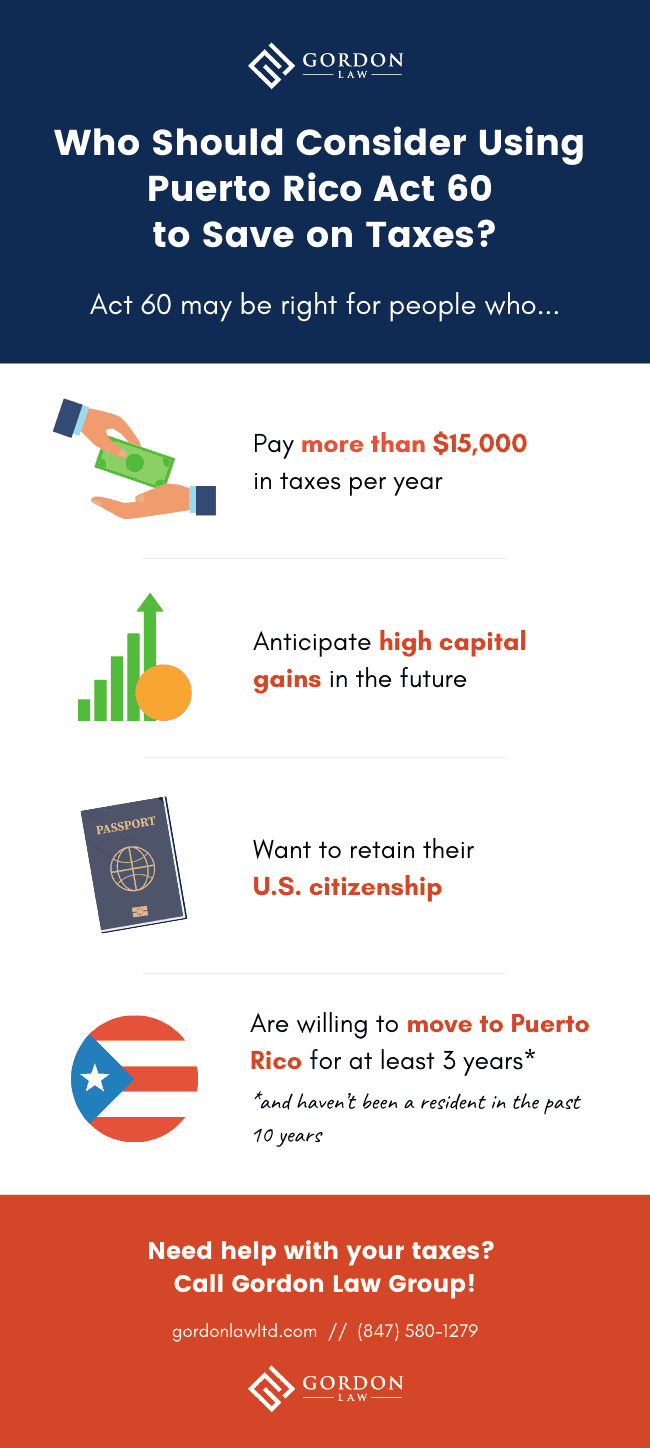 Infographic titled "Who Should Consider Using Puerto Rico Act 60 to Save on Taxes?" It reads: "Act 60 may be right for people who... 1) Pay more than $15,000 in taxes per year. (An illustration beside the text shows 2 hands exchanging money.) 2) Anticipate high capital gains in the future. (An illustration shows a Bitcoin on top of a price increase chart.) 3) Want to retain their U.S. citizenship. (An illustration depicts a United States passport.) 4) Are willing to move to Puerto Rico for at least 3 years--and haven't been a resident in the past 10 years. (An illustration shows the Puerto Rican flag.)" The bottom of the infographic contains a bright orange background with text that reads: "Need help with your taxes? Call Gordon Law!" Beneath this text is the Gordon Law logo.