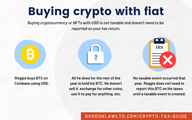 Do You Have to Pay Tax When Buying Crypto? [Infogaphic]