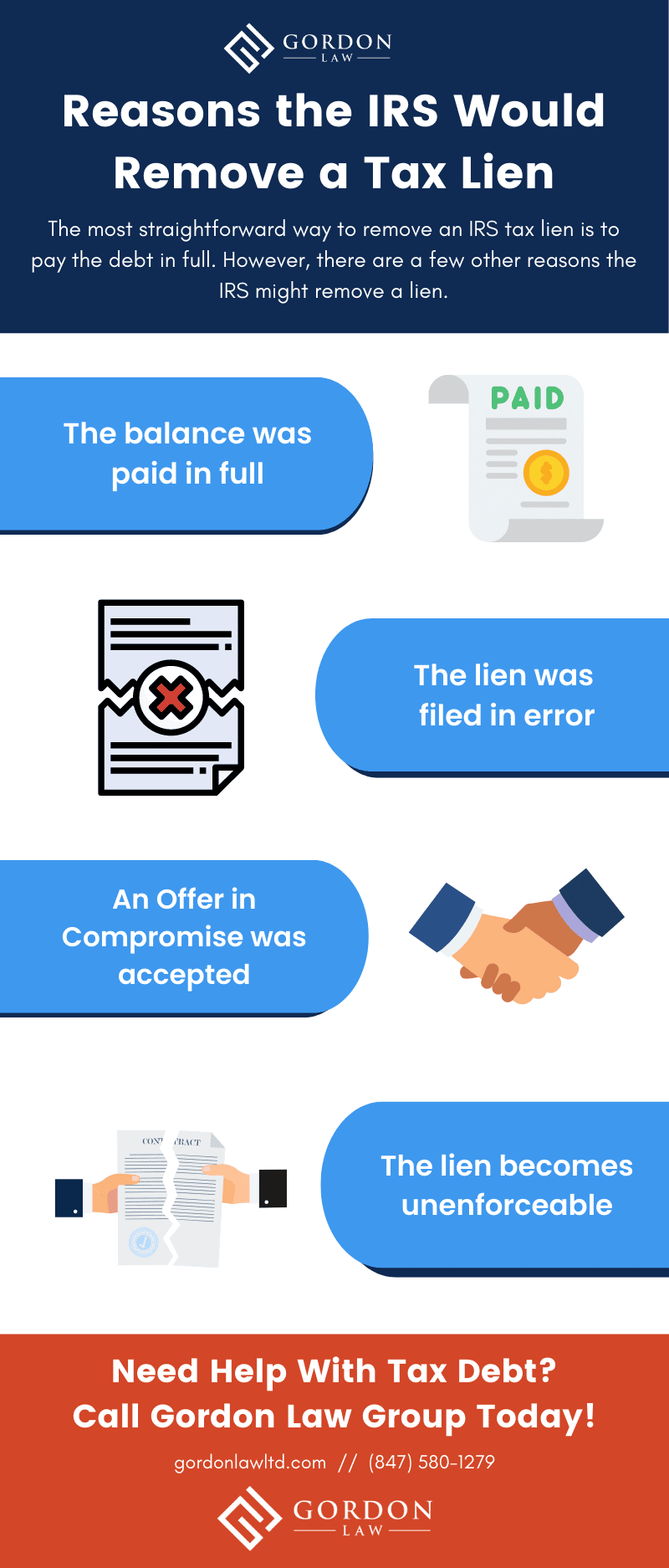 Reasons the IRS will remove a tax lien