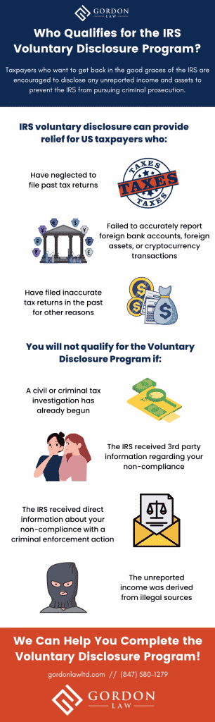 Who Qualifies for the IRS Voluntary Disclosure Program?