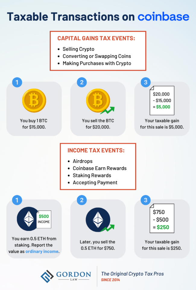Coinbase Taxes 101: How to Report Coinbase on Your Taxes | Gordon Law Group
